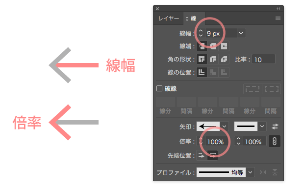 イラストレーターの矢印の線幅と倍率の関係図