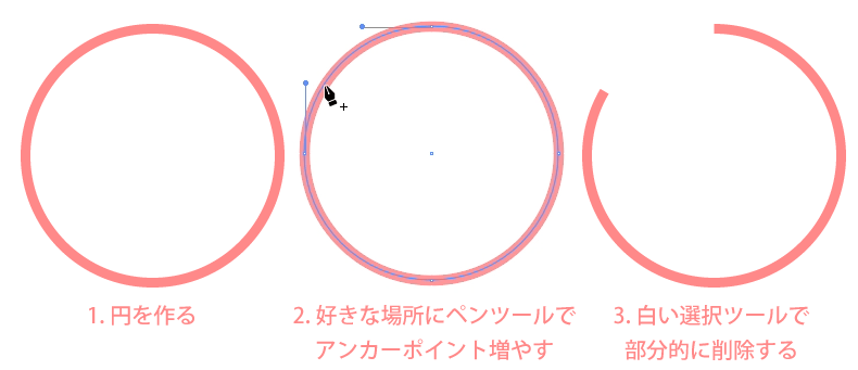 イラレの曲線から矢印に作る最初の手順