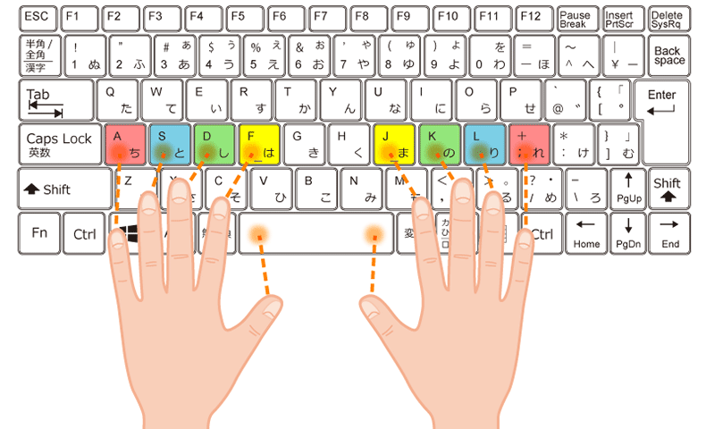 練習 タッチ タイピング