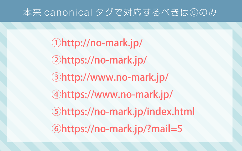 canonicalタグで対応するべきURLの例