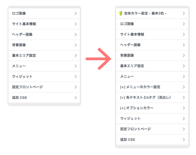 micata2のオリジナルテーマカスタマイザー適用後