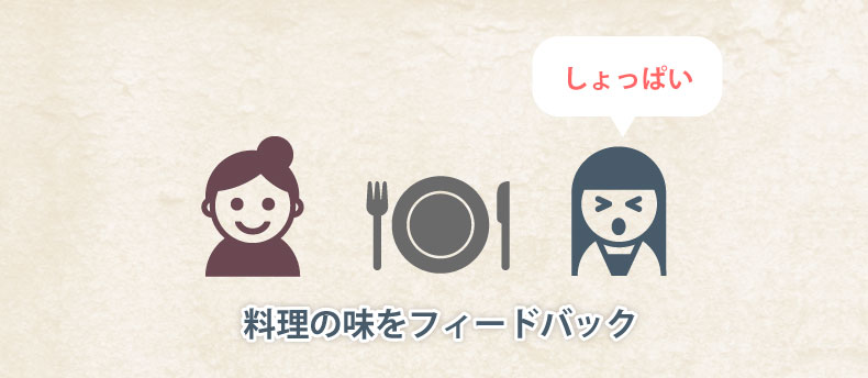 フィードバックの例