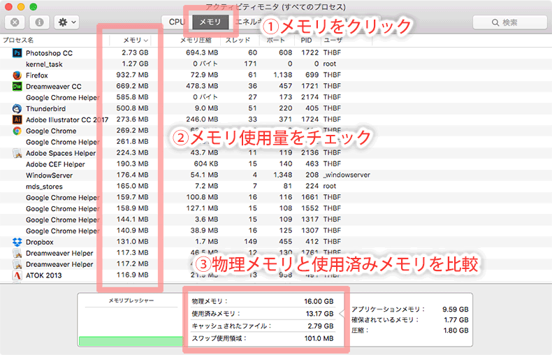 イメージカタログ 最良かつ最も包括的な Cpu 使用率 下げる ゲーム