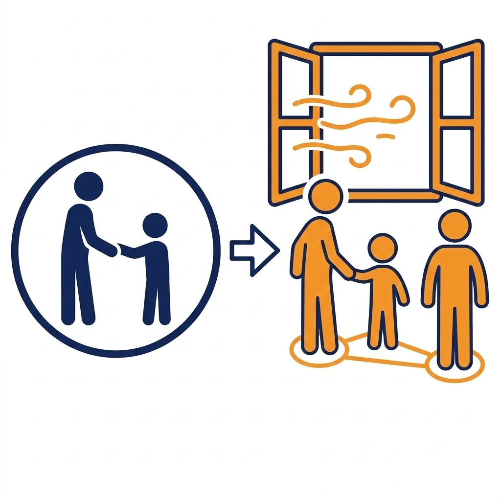 「ナナメの他者」との接続