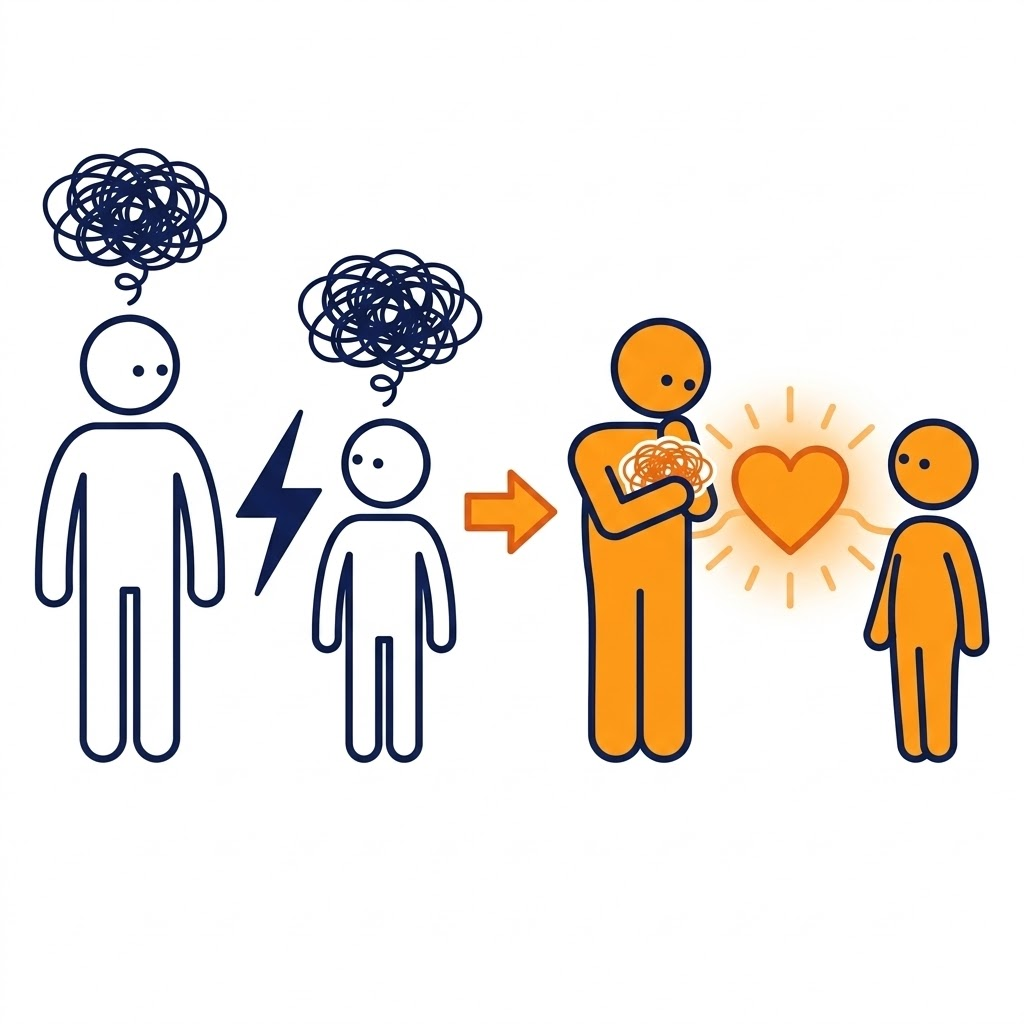 「部分的責任」から始める会話