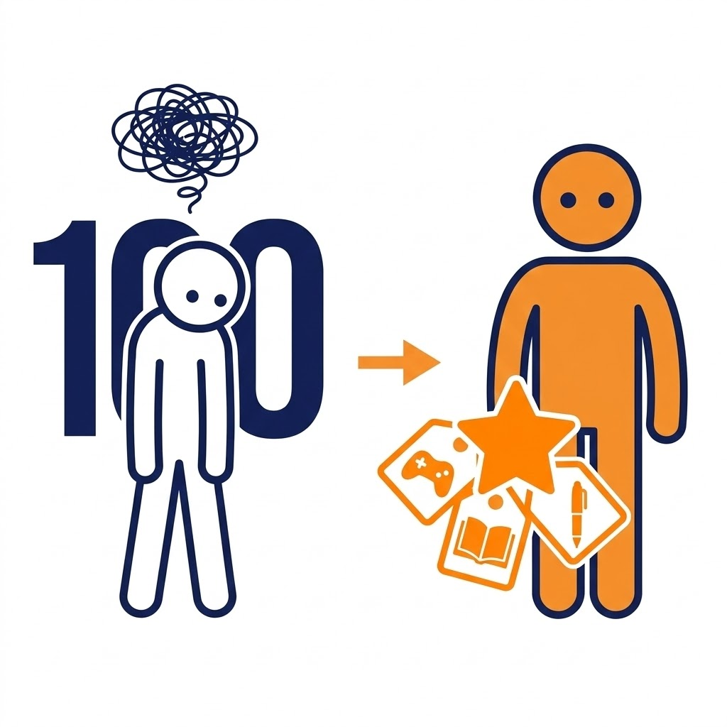 「3つのタグ」掛け合わせボード