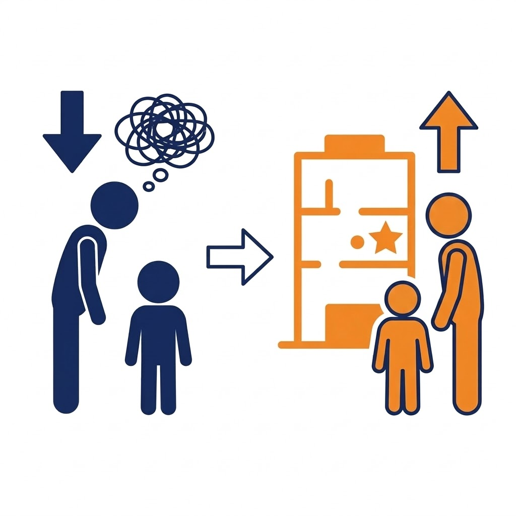 現在地を知る「地下1階」マップ